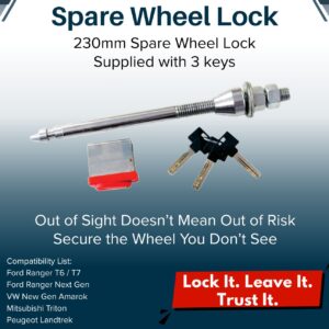 Spare Wheel Lock