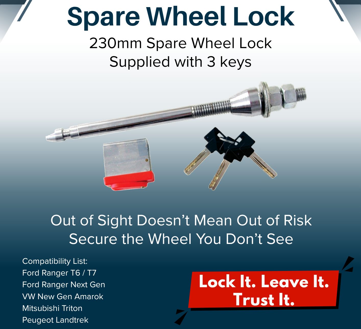 Spare Wheel Lock